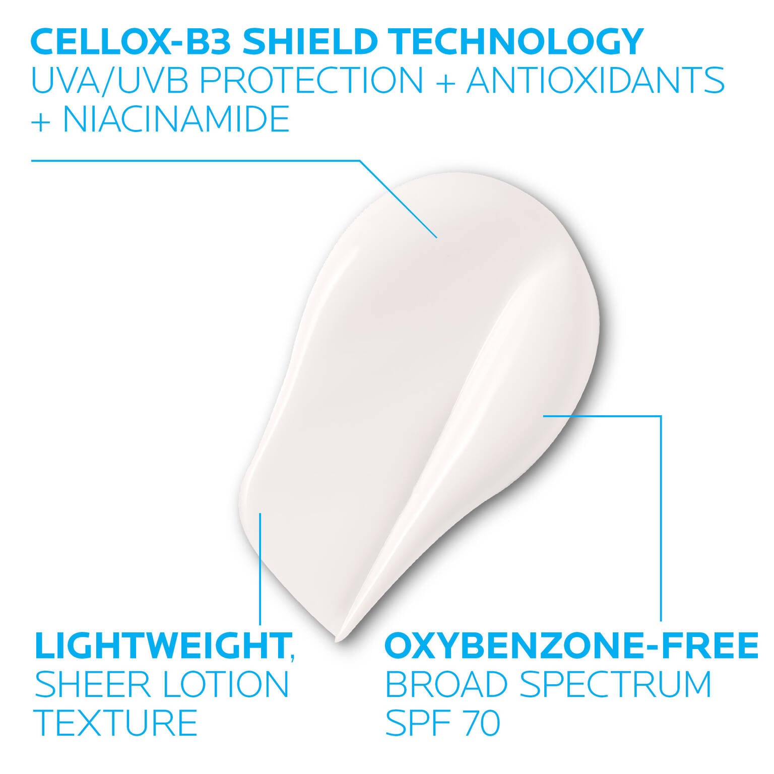 anthelios-uv-correct-face-sunscreen-spf-70-with-niacinamide-r3 3-la-roche-posay-anthelios-70-uv-correct-texture.jpg.jpg