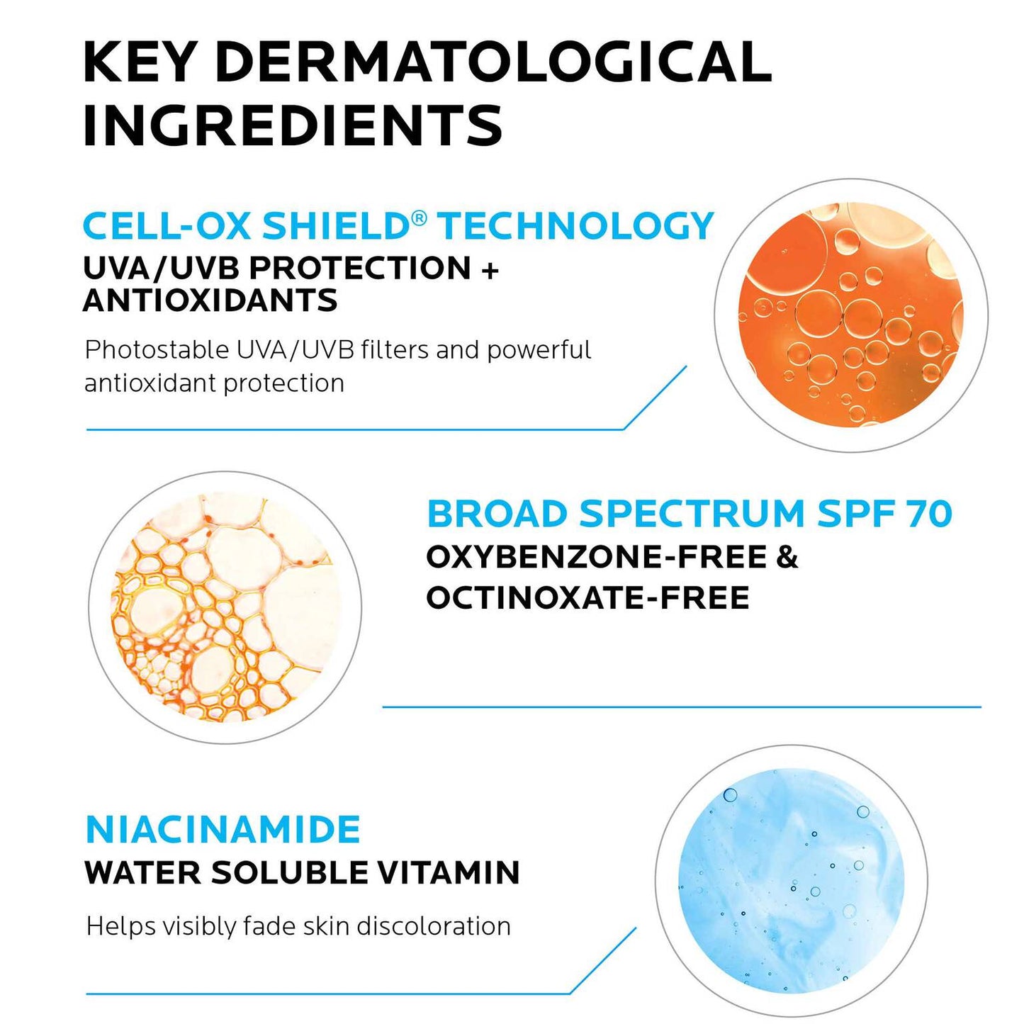 anthelios-uv-correct-face-sunscreen-spf-70-with-niacinamide-r3 4-la-roche-posay-anthelios-70-uv-correct-ingredients.jpg.jpg