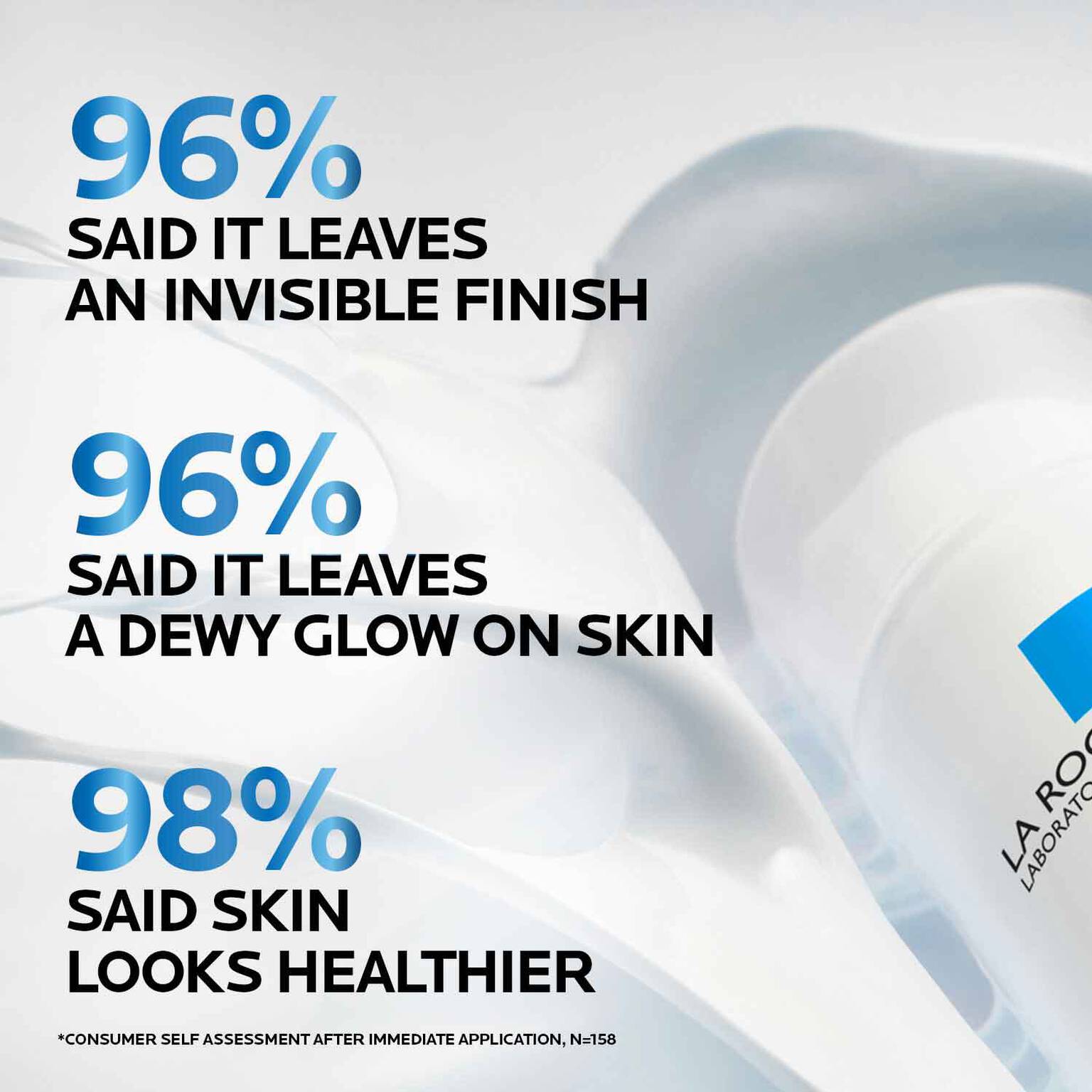 anthelios-uv-hydra-hydrating-face-sunscreen-spf-50-with-hyaluronic-acid-k9 5_Anthelios50-Hydraall-stats.jpg