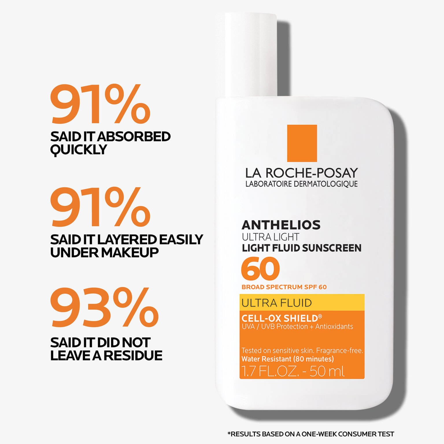 anthelios-ultra-light-fluid-facial-sunscreen-spf-60-f2 Anthelios-1500x1500-Stats.jpg
