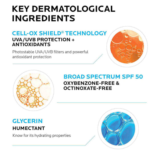 anthelios-gentle-lotion-kids-sunscreen-spf-50-t8 Anthelios50_Kids-ingredients.jpg
