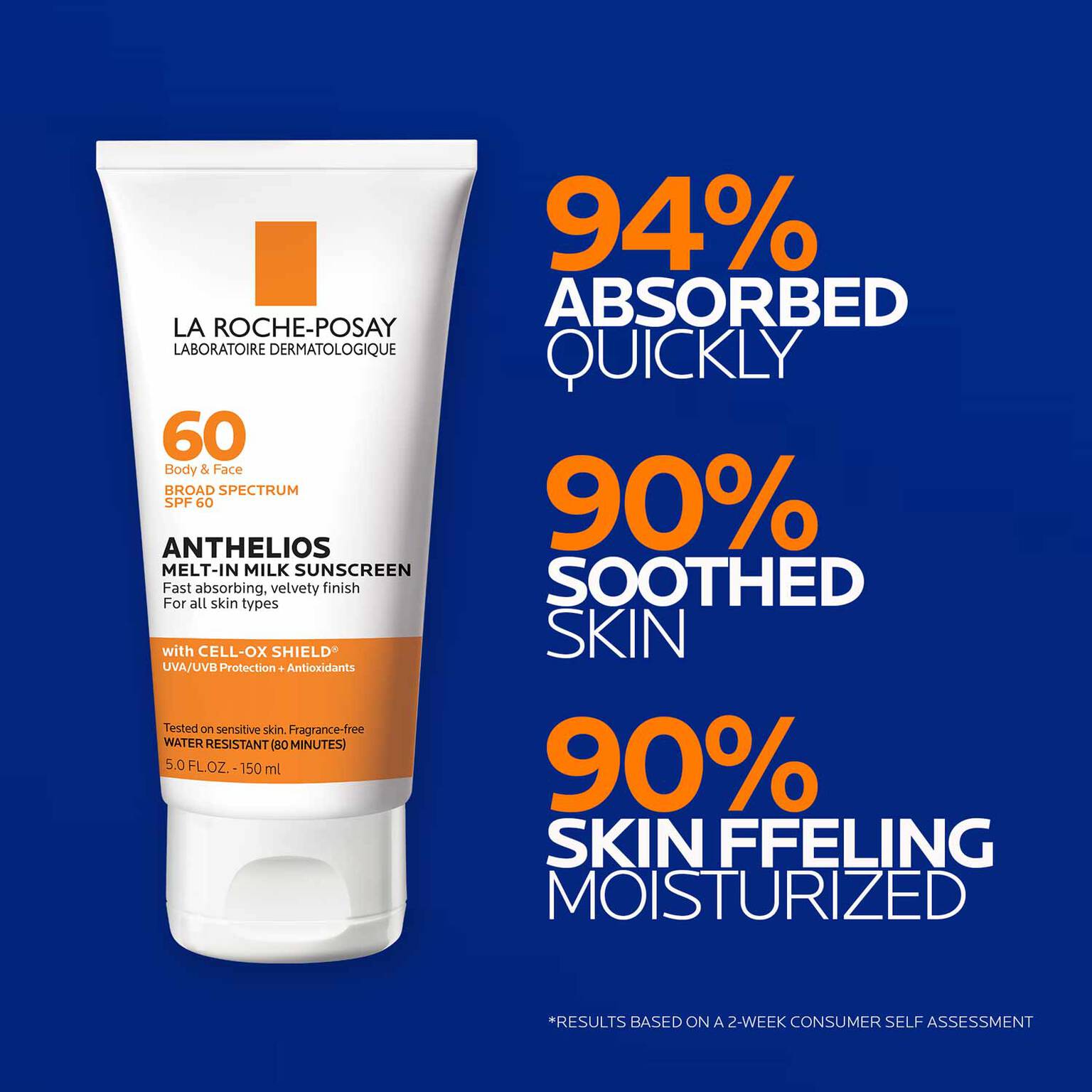anthelios-melt-in-milk-sunscreen-spf-60-x4 LaRochePosay-Product-Anthelios-Anthelios-60-Milk-150ml-883140500322-KeyBenefits-REVblue.jpg
