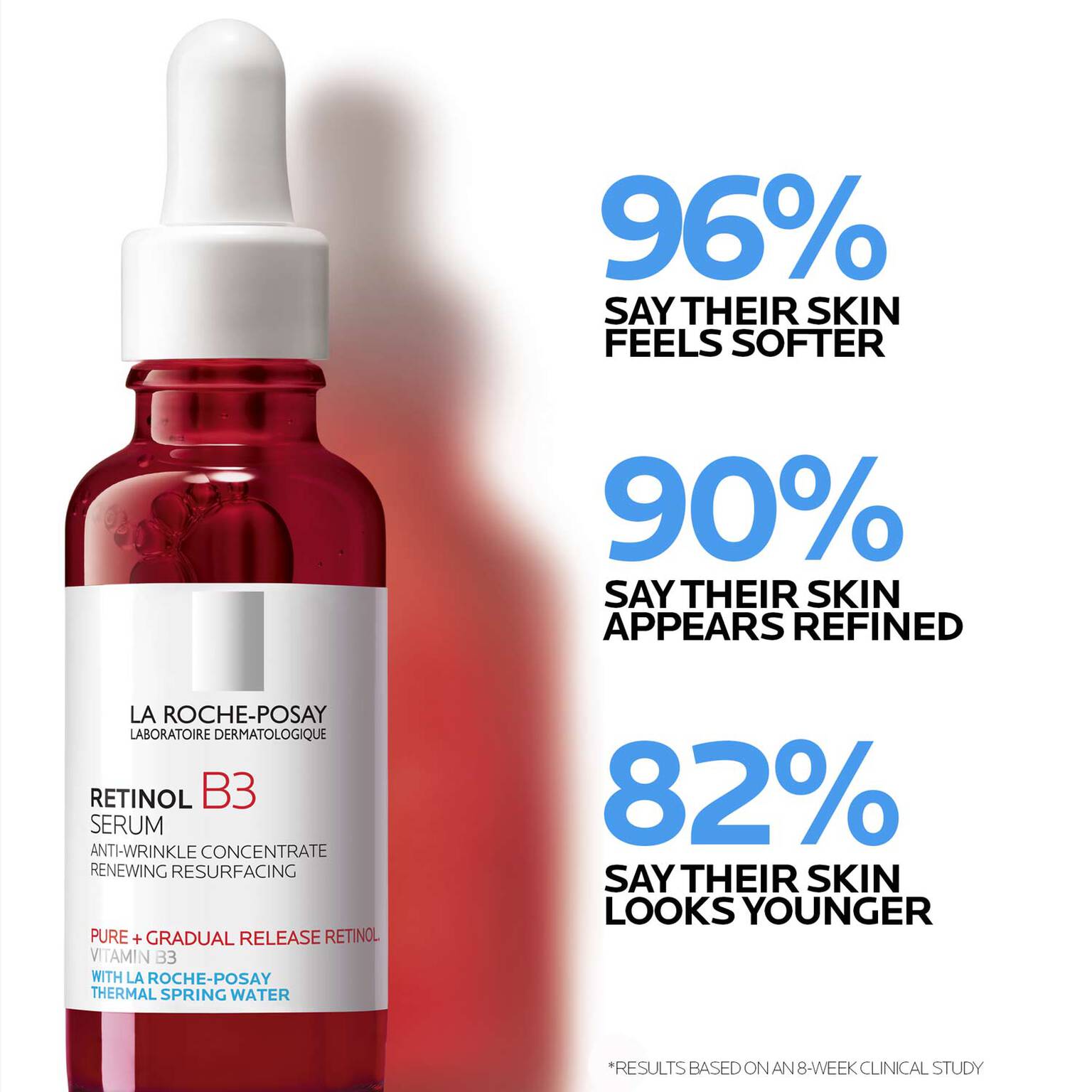 anti-aging-serum-set-z4 LaRochePosay-Product-Retinol-_-Retinol-B3-Retinol-B3-Serum-30ml-3337875694469-Efficacy-REV-1500x1500.jpg