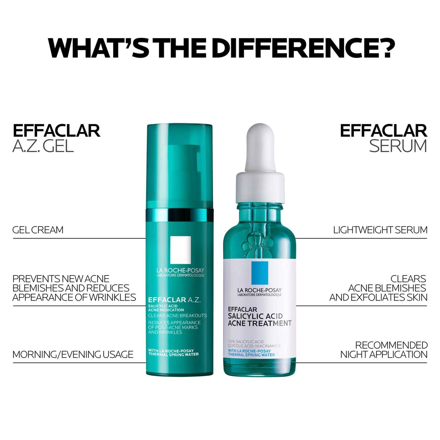 effaclar-a-z-gel-azelaic-acid-acne-treatment-w7 LaRochePosay-Product-Skincare-Effaclar-AZ-Gel-Cream-3337875920735-ATF-PIM-AV18-1500x1500.jpg