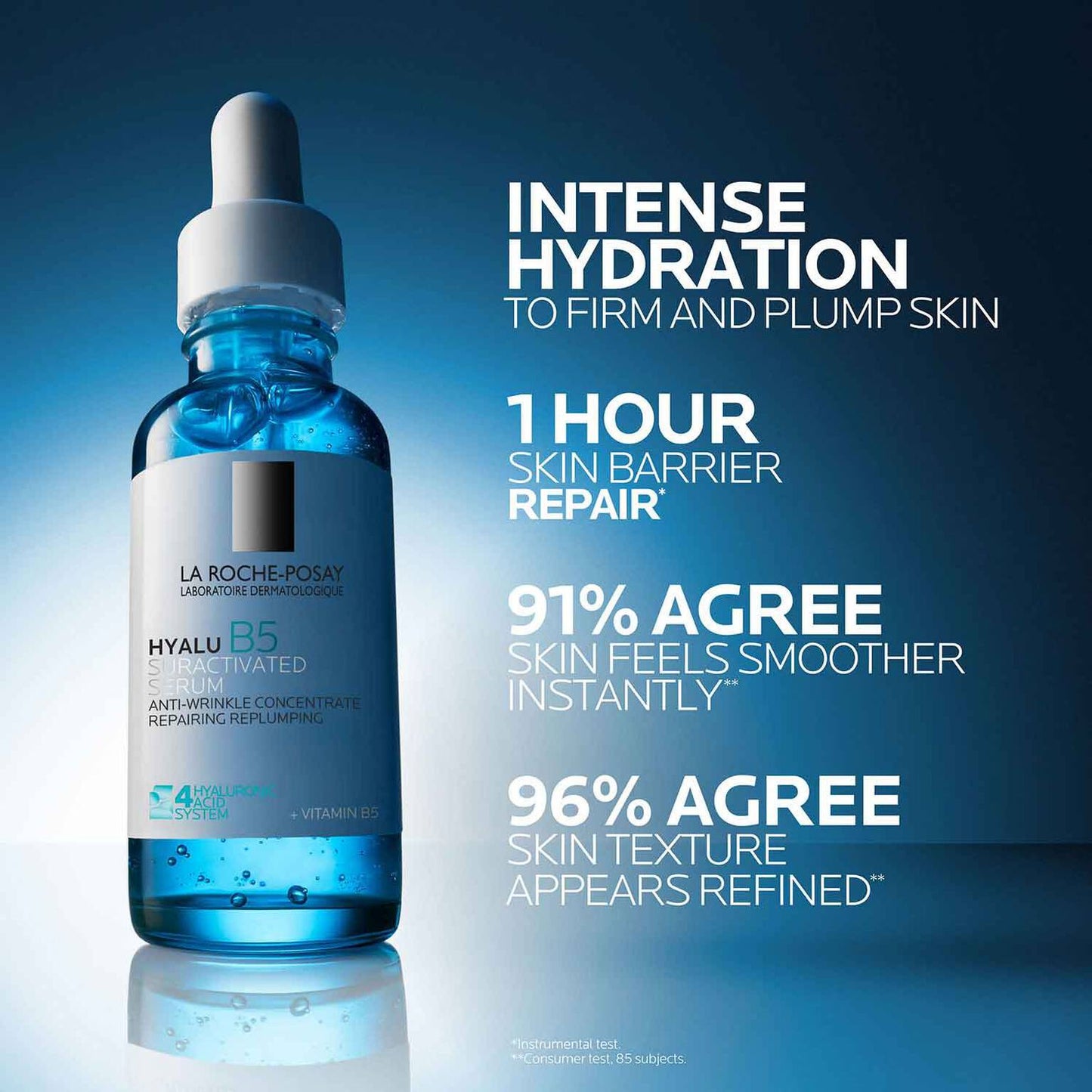 la-roche-posay-essentials-skin-care-routine-s6 LaRochePosay-Product-Skincare-HyaluB5-Suractivated-Serum-30ml-3337875920582-ATF-PIM-Efficacy_1500x1500.jpg