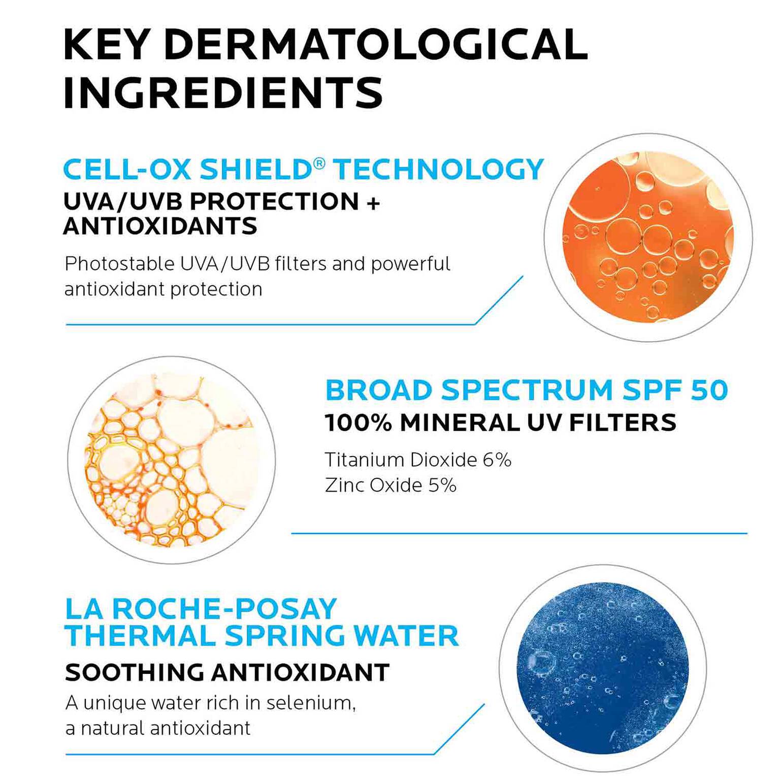 anthelios-mineral-zinc-oxide-sunscreen-spf-50-j9 la-roche-posay-anthelios-mineral-zinc-oxide-sunscreen-for-face-883140000907-2.jpg