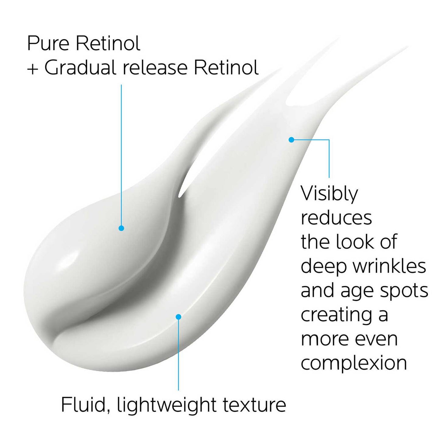 redermic-r-retinol-cream-h2 la-roche-posay-redermic-retinol-face-cream-3337872413063-4.jpg